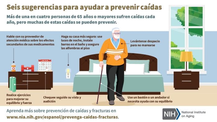 Sugerencias para prevenir caídas en el domicilio